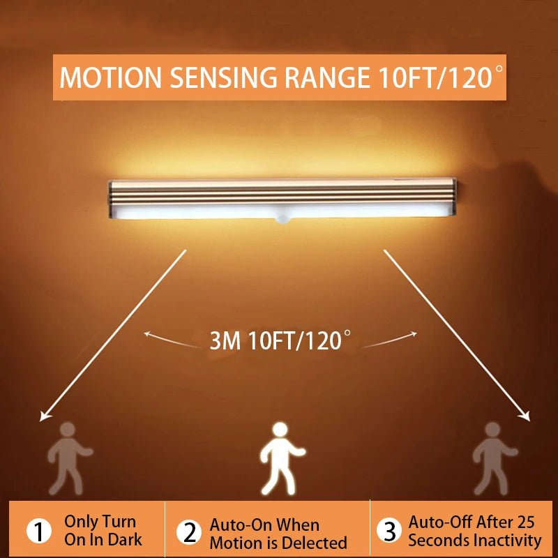 Motion Sensor Light Wireless LED Night Lights Bedroom