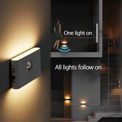 Smart Linkage Motion Sensor Night Light